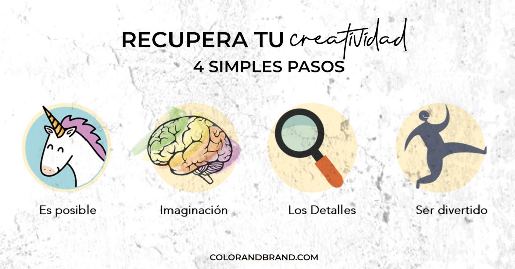 ser creativo